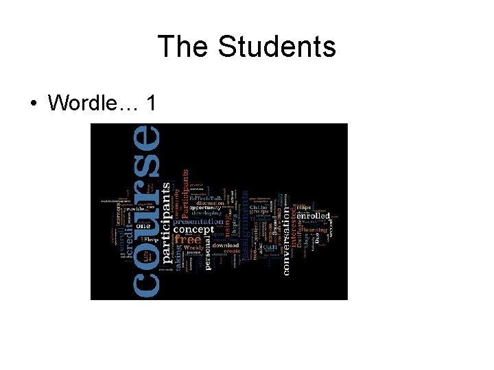 The Students • Wordle… 1 
