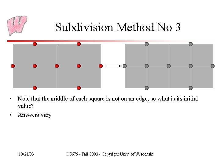 Subdivision Method No 3 • Note that the middle of each square is not