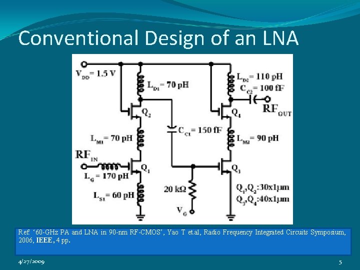 Conventional Design of an LNA Ref: ‘ 60 -GHz PA and LNA in 90