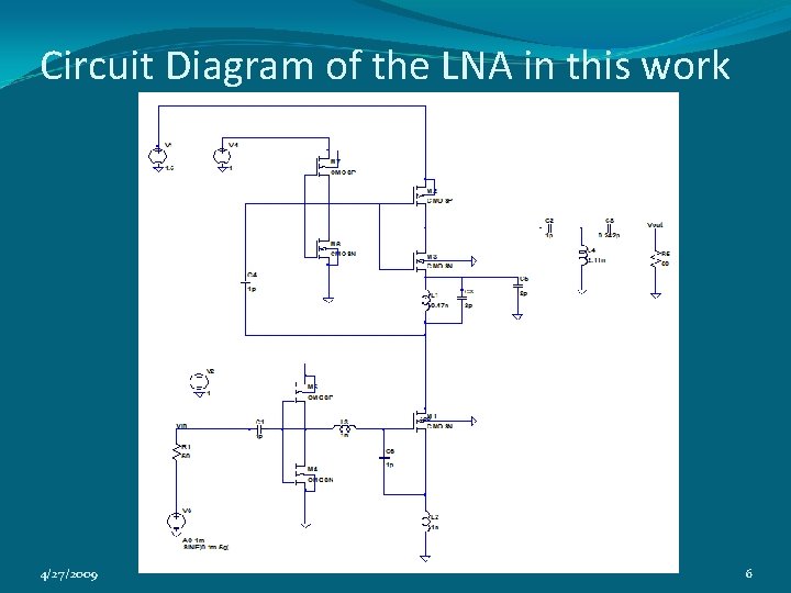 Circuit Diagram of the LNA in this work 4/27/2009 6 