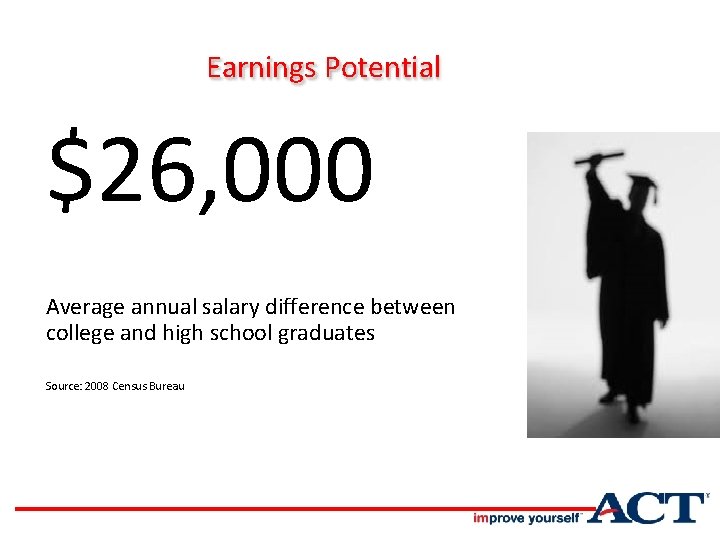 Earnings Potential $26, 000 Average annual salary difference between college and high school graduates