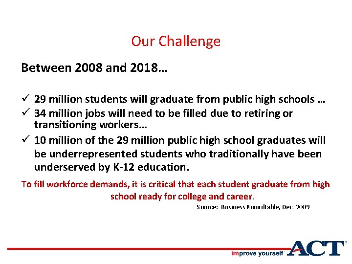 Our Challenge Between 2008 and 2018… ü 29 million students will graduate from public