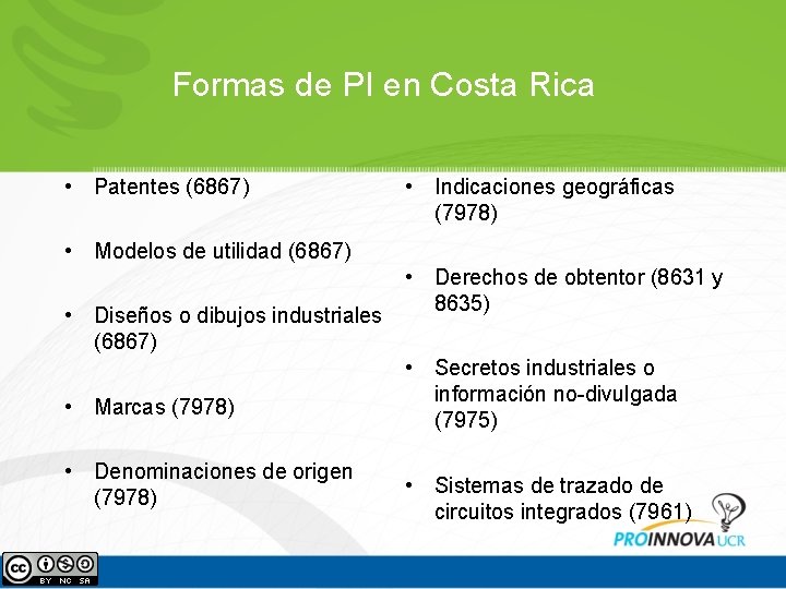Formas de PI en Costa Rica • Patentes (6867) • Indicaciones geográficas (7978) • Formas de PI en Costa Rica • Patentes (6867) • Indicaciones geográficas (7978) •