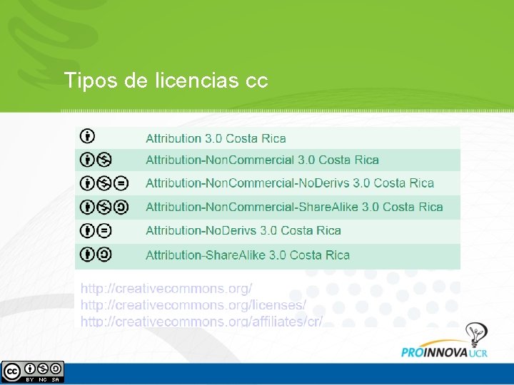 Tipos de licencias cc Tipos de licencias cc