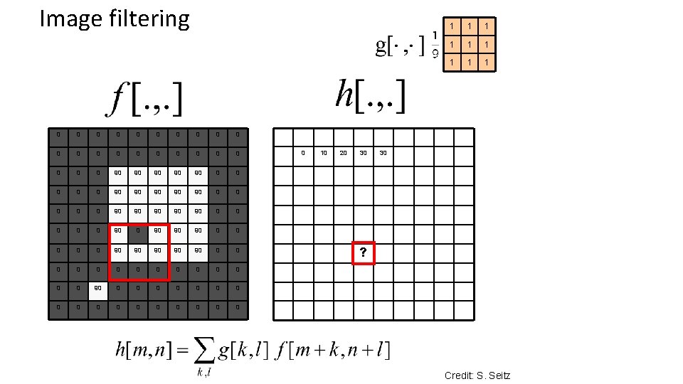 Image filtering 0 0 0 0 0 0 90 90 90 0 0 90