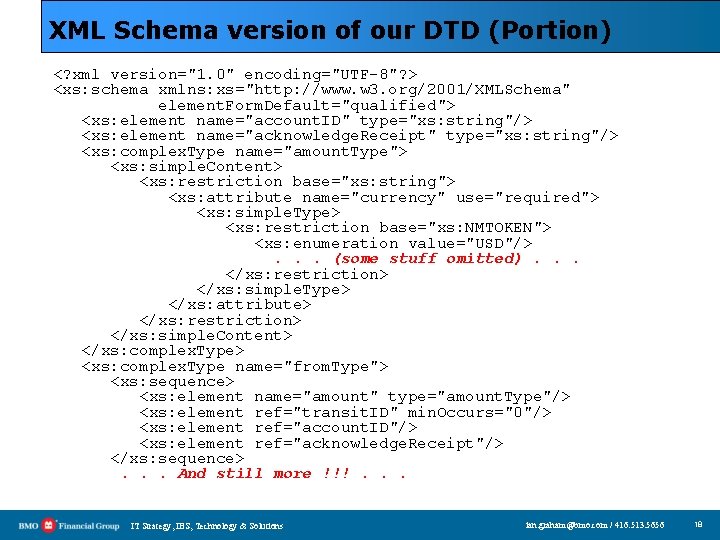 XML Schema version of our DTD (Portion) <? xml version="1. 0" encoding="UTF-8"? > <xs: