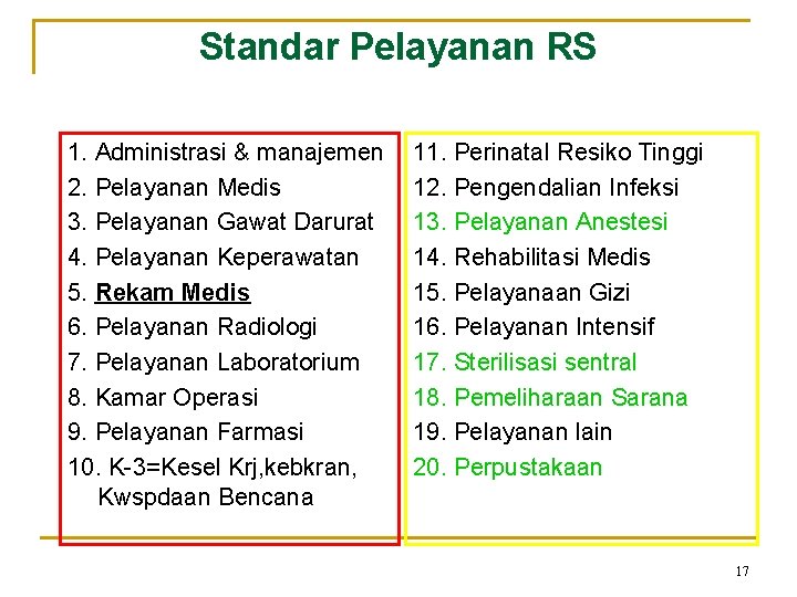 Standar Pelayanan RS 1. Administrasi & manajemen 2. Pelayanan Medis 3. Pelayanan Gawat Darurat