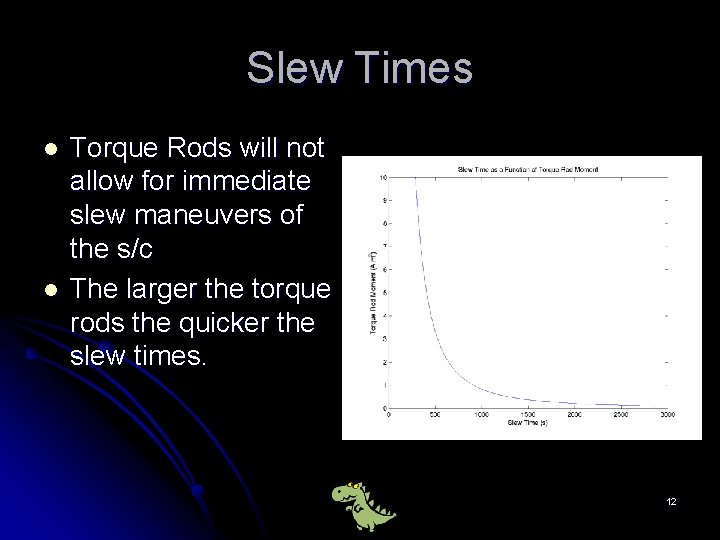 Slew Times l l Torque Rods will not allow for immediate slew maneuvers of