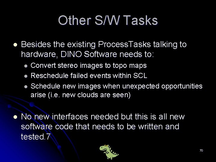 Other S/W Tasks l Besides the existing Process. Tasks talking to hardware, DINO Software