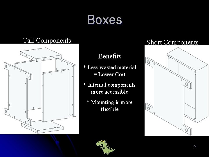 Boxes Tall Components Short Components Benefits * Less wasted material = Lower Cost *