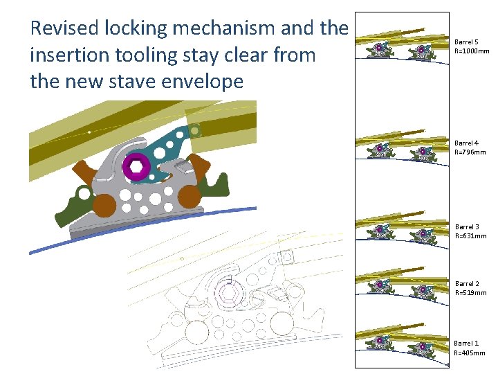 Revised locking mechanism and the insertion tooling stay clear from the new stave envelope