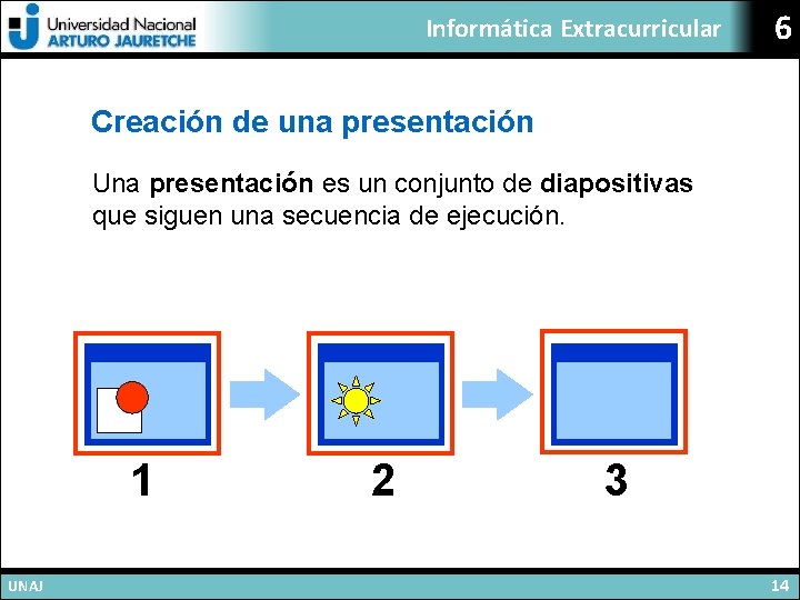 Informática Extracurricular 6 Creación de una presentación Una presentación es un conjunto de diapositivas