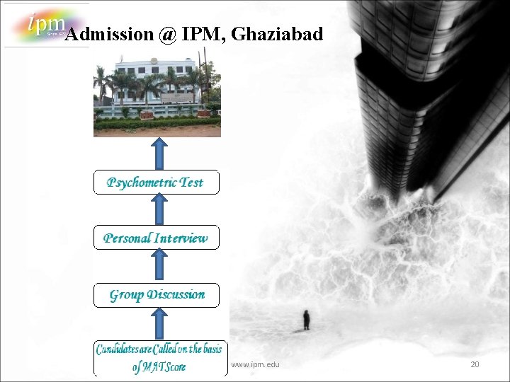 Admission @ IPM, Ghaziabad www. ipm. edu 20 