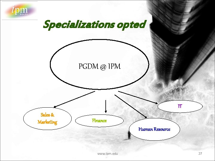 Specializations opted PGDM @ IPM IT Sales & Marketing Finance Human Resource www. ipm.