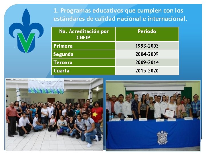 1. Programas educativos que cumplen con los estándares de calidad nacional e internacional. No.