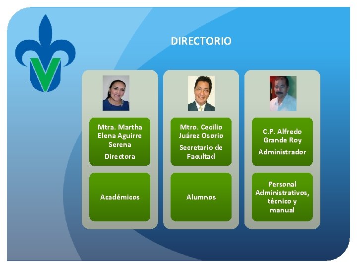 DIRECTORIO Mtra. Martha Elena Aguirre Serena Directora Académicos Mtro. Cecilio Juárez Osorio C. P.