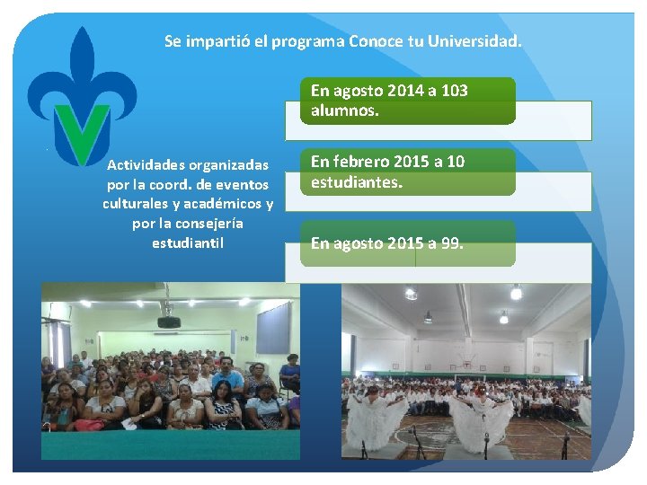 Se impartió el programa Conoce tu Universidad. En agosto 2014 a 103 alumnos. Actividades