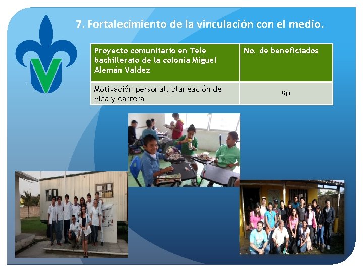 7. Fortalecimiento de la vinculación con el medio. Proyecto comunitario en Tele bachillerato de