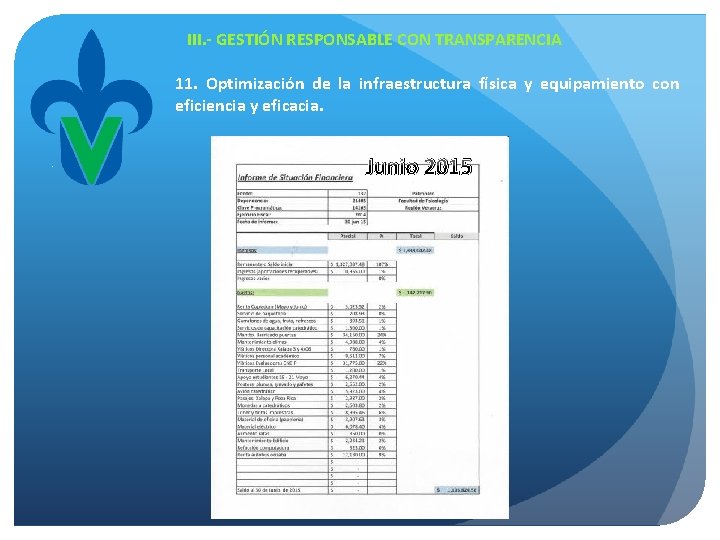 III. - GESTIÓN RESPONSABLE CON TRANSPARENCIA 11. Optimización de la infraestructura física y equipamiento