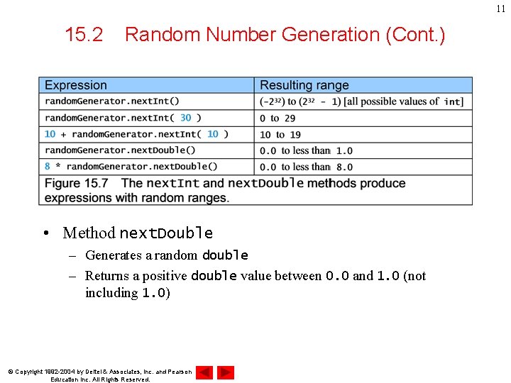 11 15. 2 Random Number Generation (Cont. ) • Method next. Double – Generates