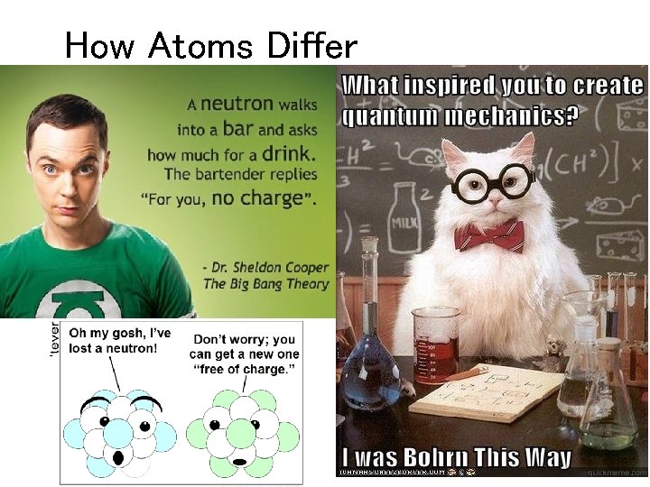 How Atoms Differ 