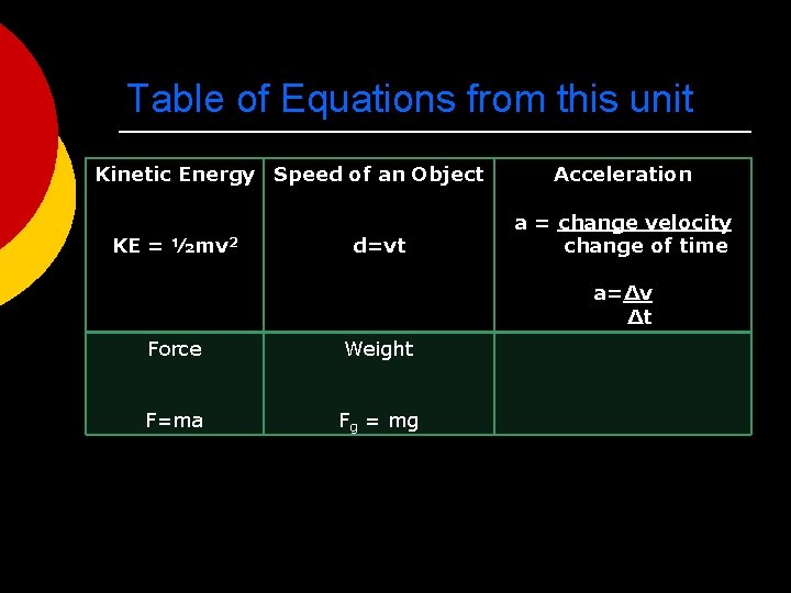 Table of Equations from this unit Kinetic Energy Speed of an Object KE =