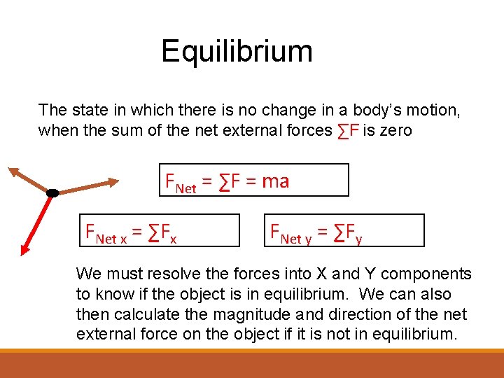 Equilibrium The state in which there is no change in a body’s motion, when