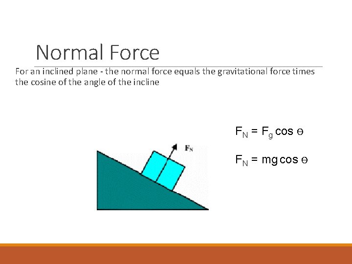 Normal Force For an inclined plane - the normal force equals the gravitational force