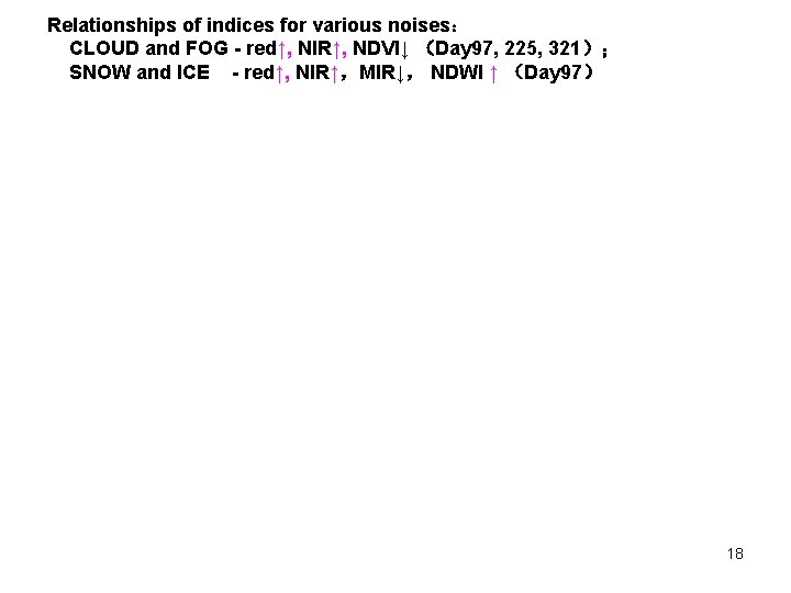 Relationships of indices for various noises： CLOUD and FOG - red↑, NIR↑, NDVI↓ （Day