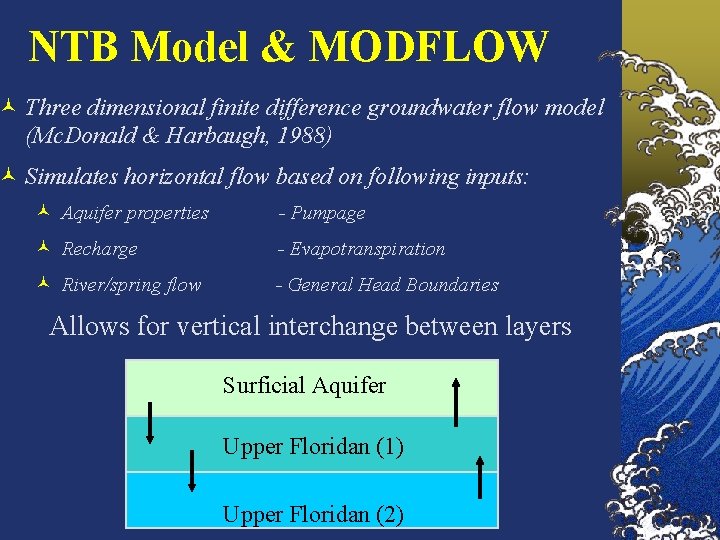 NTB Model & MODFLOW © Three dimensional finite difference groundwater flow model (Mc. Donald NTB Model & MODFLOW © Three dimensional finite difference groundwater flow model (Mc. Donald