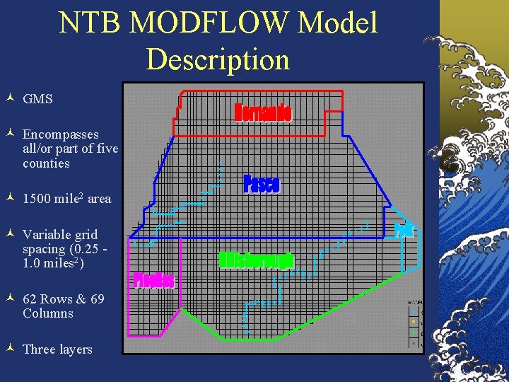 NTB MODFLOW Model Description © GMS © Encompasses all/or part of five counties ©