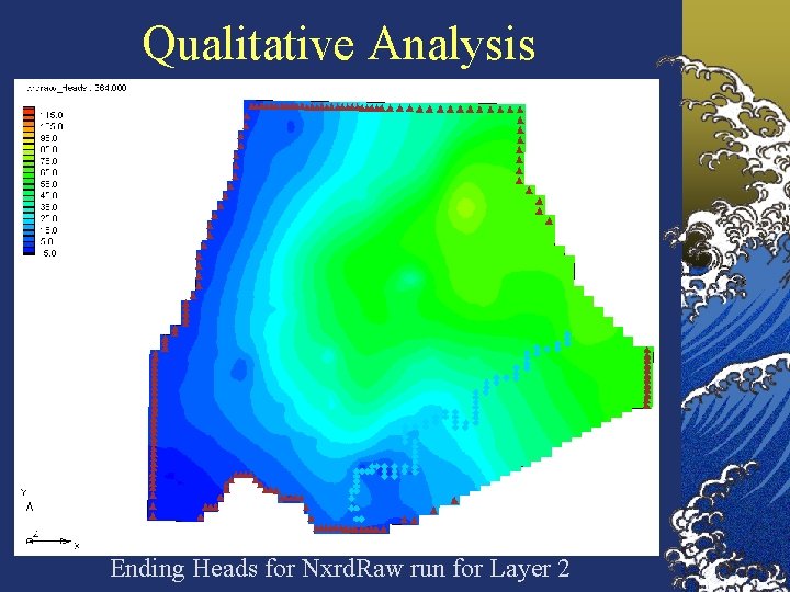 Qualitative Analysis Ending Heads for Nxrd. Raw run for Layer 2 Qualitative Analysis Ending Heads for Nxrd. Raw run for Layer 2