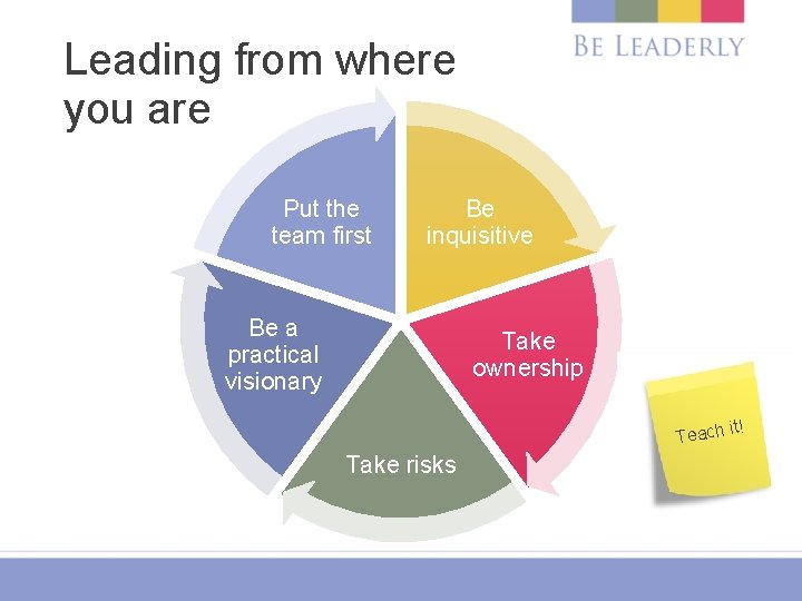 Leading from where you are Put the team first Be inquisitive Be a practical