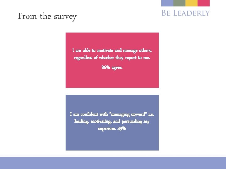 From the survey I am able to motivate and manage others, regardless of whether