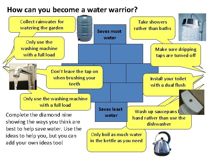 How can you become a water warrior? Collect rainwater for watering the garden Only