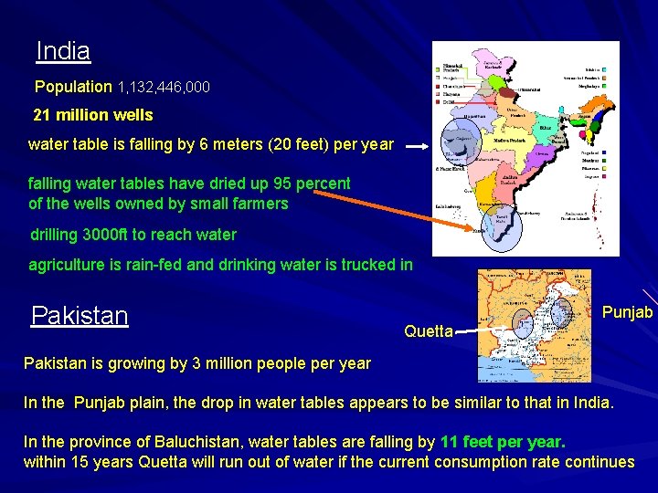 India Population 1, 132, 446, 000 21 million wells water table is falling by