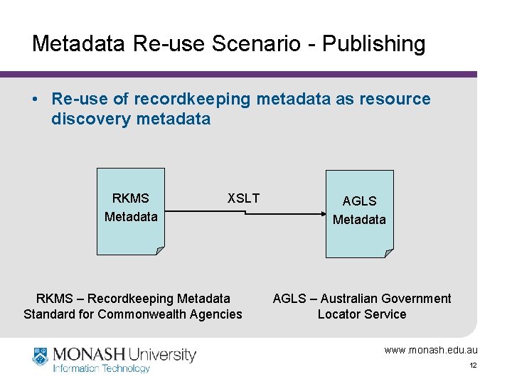 Metadata Re-use Scenario - Publishing • Re-use of recordkeeping metadata as resource discovery metadata