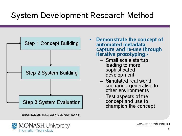 System Development Research Method Step 1 Concept Building Step 2 System Building Step 3