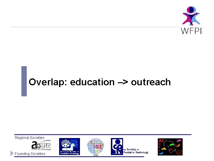 Overlap: education –> outreach Regional Societies the Society for Founding Societies Pediatric Radiology 