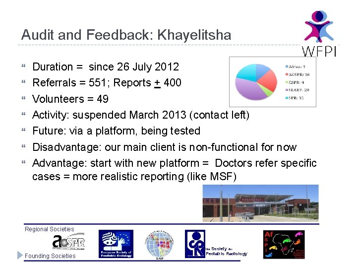 Audit and Feedback: Khayelitsha Duration = since 26 July 2012 Referrals = 551; Reports