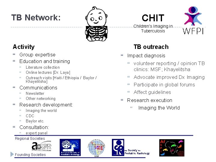 CHIT TB Network: Children’s Imaging in Tuberculosis Activity Group expertise Education and training Impact