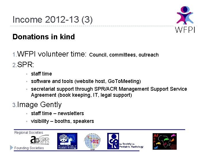 Income 2012 -13 (3) Donations in kind 1. WFPI volunteer time: Council, committees, outreach