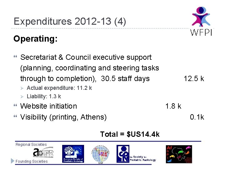 Expenditures 2012 -13 (4) Operating: Secretariat & Council executive support (planning, coordinating and steering