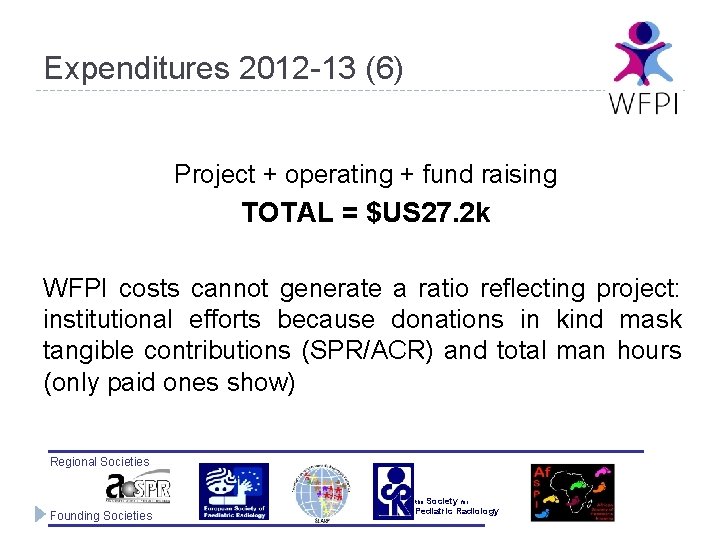 Expenditures 2012 -13 (6) Project + operating + fund raising TOTAL = $US 27.