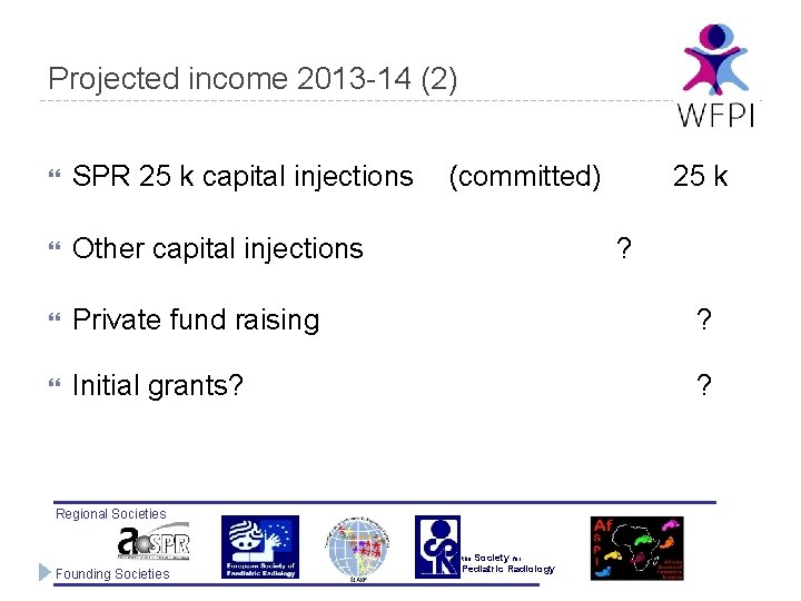 Projected income 2013 -14 (2) SPR 25 k capital injections Other capital injections Private