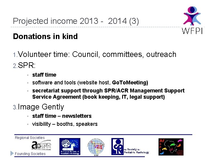 Projected income 2013 - 2014 (3) Donations in kind 1. Volunteer time: Council, committees,