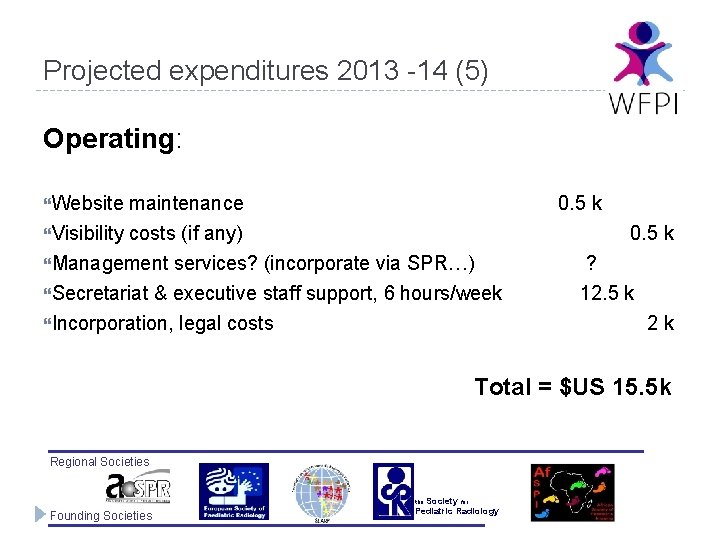 Projected expenditures 2013 -14 (5) Operating: Website maintenance 0. 5 k Visibility costs (if