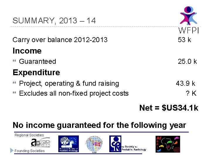 SUMMARY, 2013 – 14 Carry over balance 2012 -2013 53 k Income Guaranteed 25.