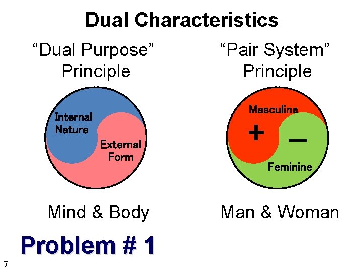 Dual Characteristics “Dual Purpose” Principle Masculine Internal Nature External Form Mind & Body 7