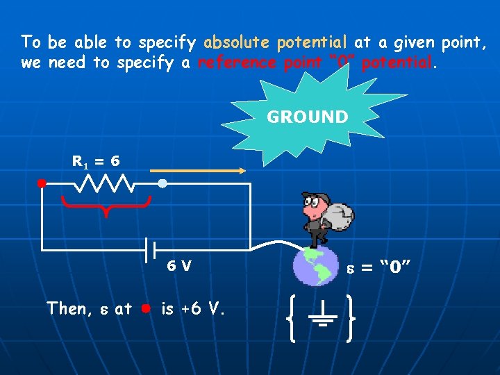 To be able to specify absolute potential at a given point, we need to